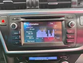 Toyota Auris ΤΙΜΗ …