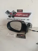 ΑΡΙΣΤΕΡΟΣ ΚΑΘΡΕΦΤΗΣ ΓΙΑ … thumbnail