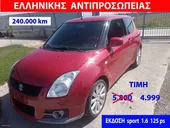 Suzuki Swift Sport …