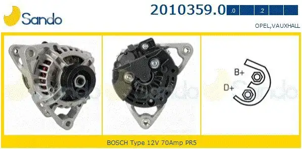 Δυναμό/Εναλλάκτης OPEL CORSA …