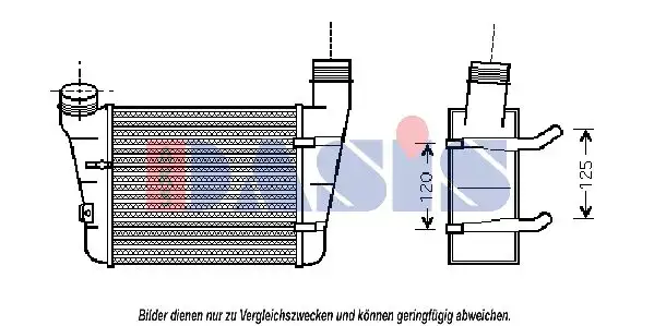 Ψυγείο Intercooler AUDI …