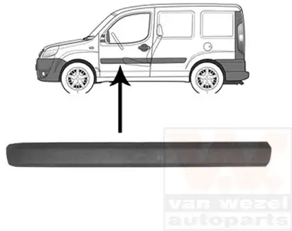 Φάσα Πόρτας FIAT …