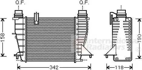 Ψυγείο Intercooler RENAULT CLIO ( …