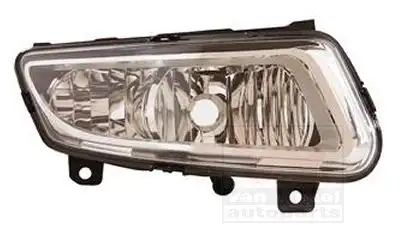 Προβολείς Ομίχλης VW …