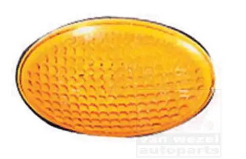 Φλας OPEL CORSA …