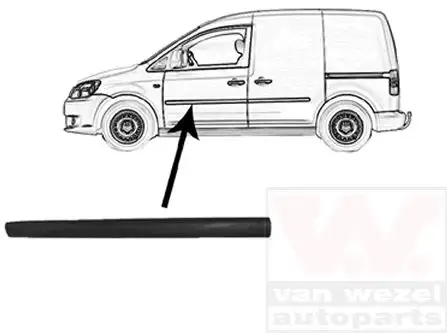 Φάσα Πόρτας VW …