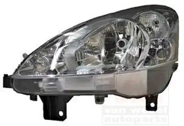 Φανάρι Εμπρός PEUGEOT …