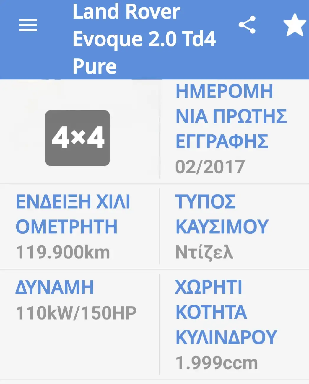 Land Rover Range …