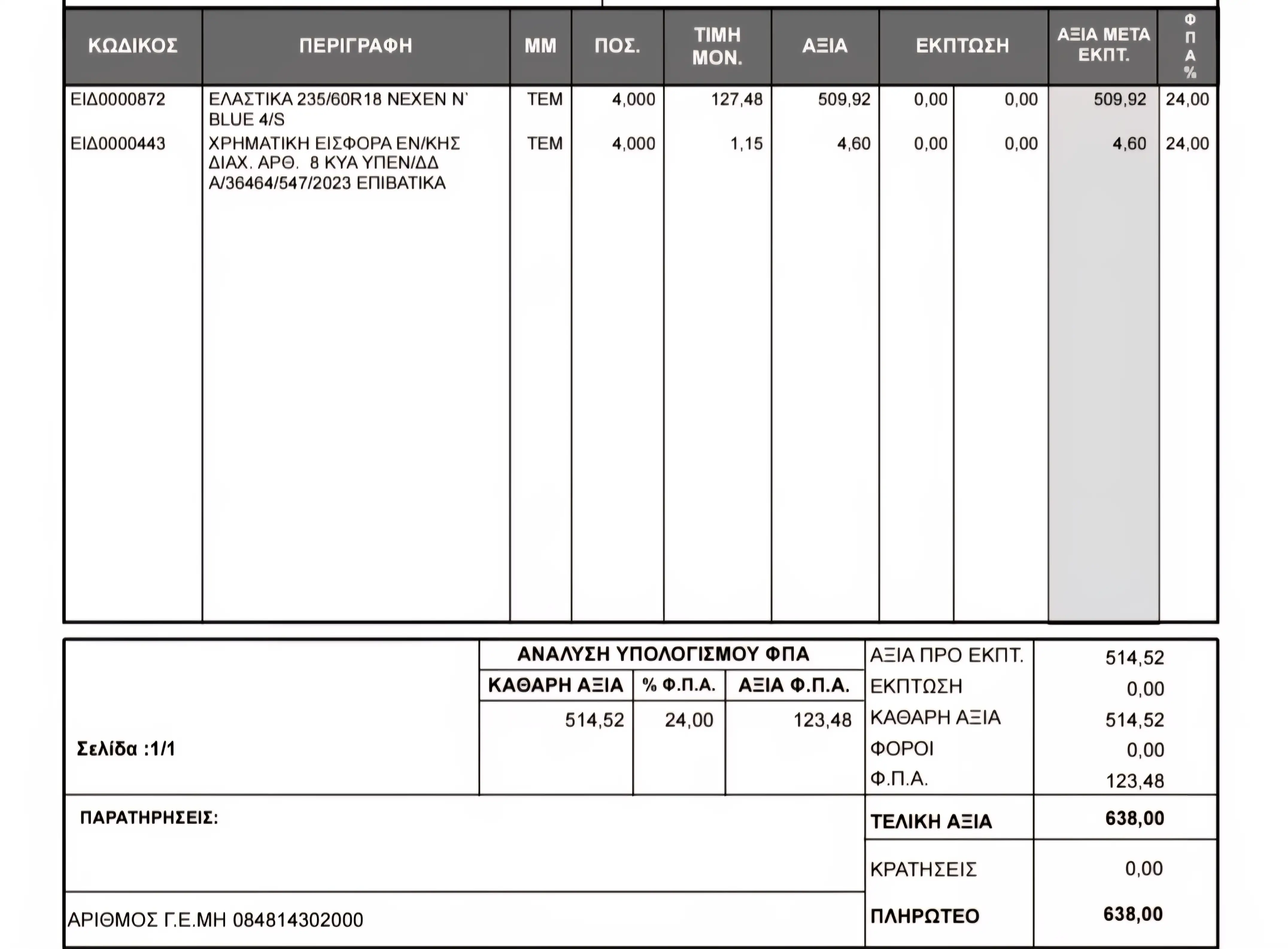 Land Rover Range …