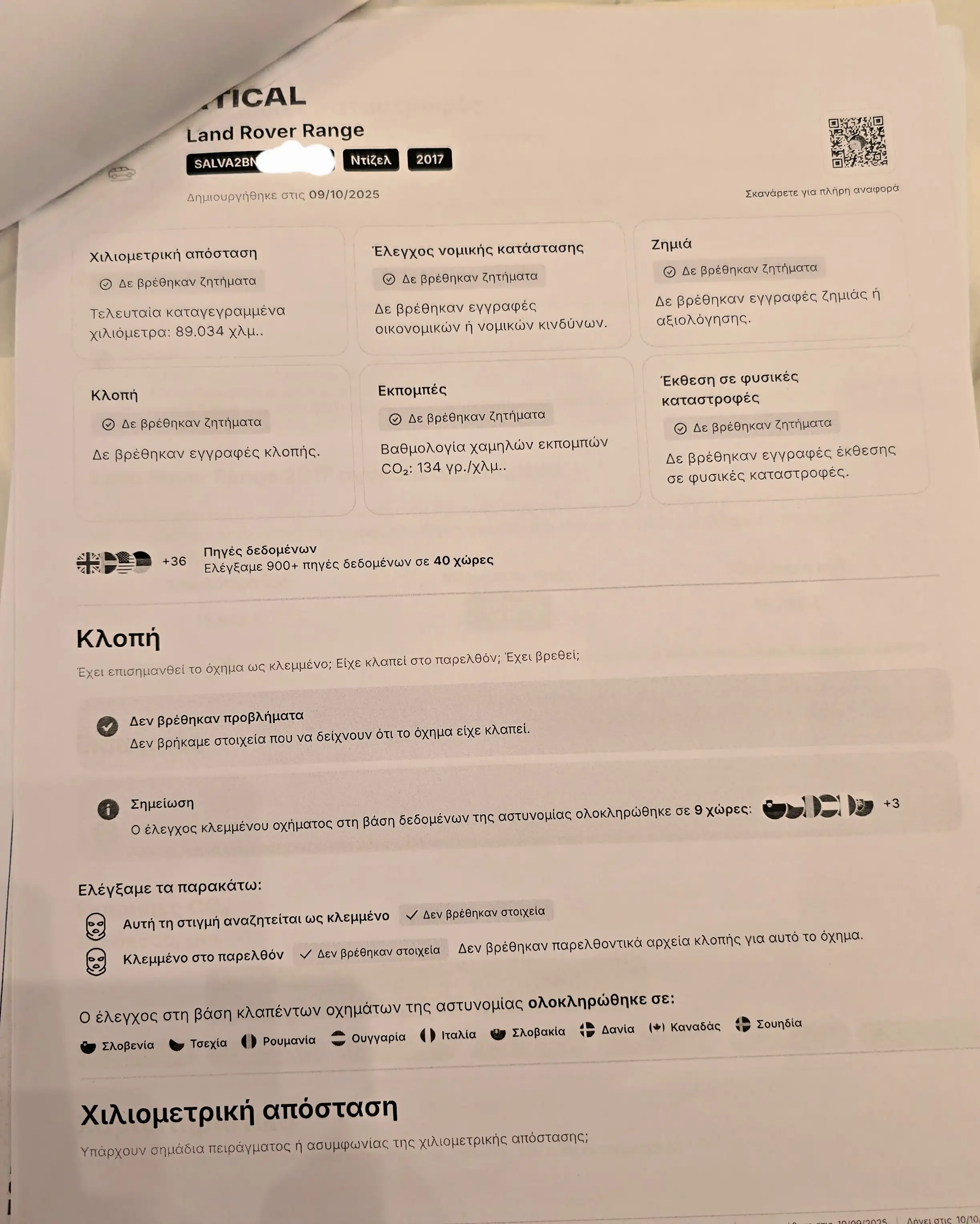 Land Rover Range …