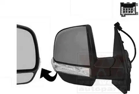 Καθρέπτης Μηχανικός FIAT DOBLO MPV …