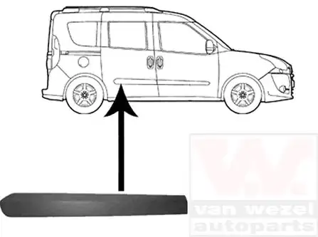 Φάσα Πόρτας OPEL …