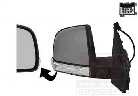 Καθρέπτης Ηλεκτρικός OPEL …