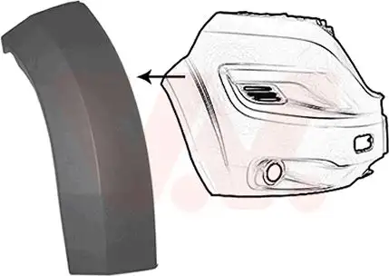 Κούρμπα Προφυλακτήρα PEUGEOT …