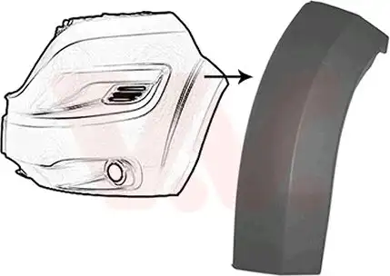 Κούρμπα Προφυλακτήρα PEUGEOT BOXER VAN …