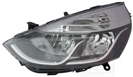 Φανάρι Εμπρός RENAULT CLIO Hatchback …