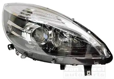 Φανάρι Εμπρός RENAULT …