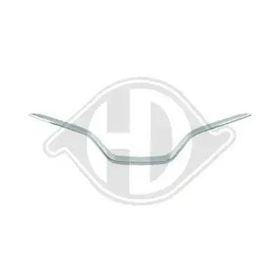 Διακοσμητικό Μάσκας RENAULT CAPTUR MPV …