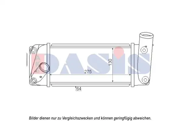 Ψυγείο Intercooler TOYOTA AURIS Hatchback …