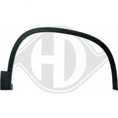 Κούρμπα Φτερού VW …