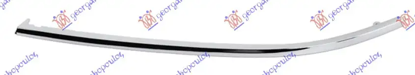 Διακοσμητικό Φανού AUDI …