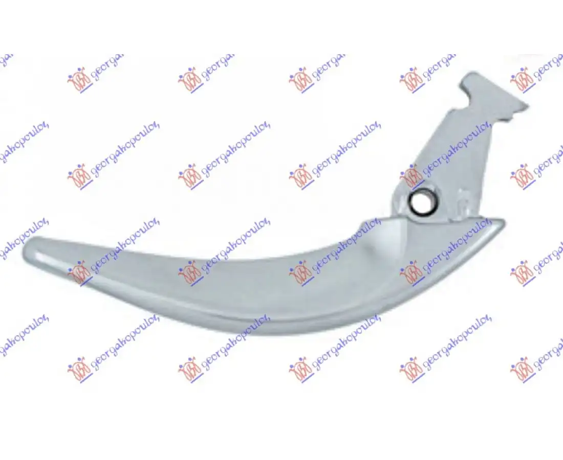 Χερούλι Πόρτας BMW …