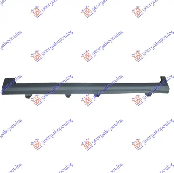 Σπόιλερ Πλαινά (Πλαστικά) …