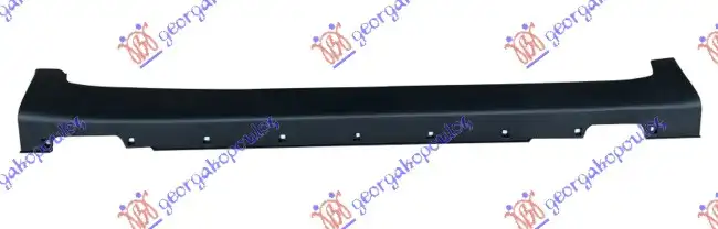 Σπόιλερ Πλαινά (Πλαστικά) …