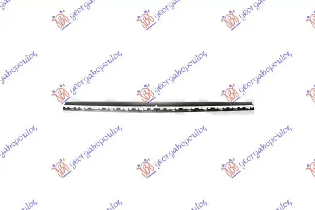 Σπόιλερ Πλαινά (Πλαστικά) …