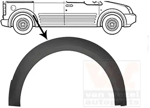 Πλαστική Κούρμπα Πόρτας …