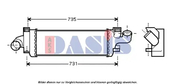 Ψυγείο Intercooler VOLVO …