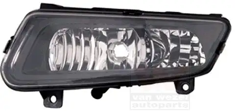 Προβολείς Ομίχλης VW …