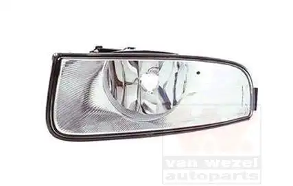 Προβολείς Ομίχλης SKODA …