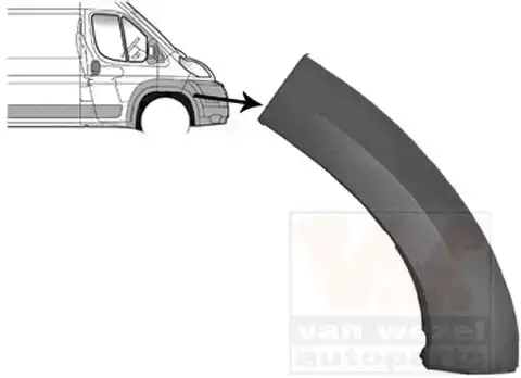 Κούρμπα Προφυλακτήρα CITROEN …