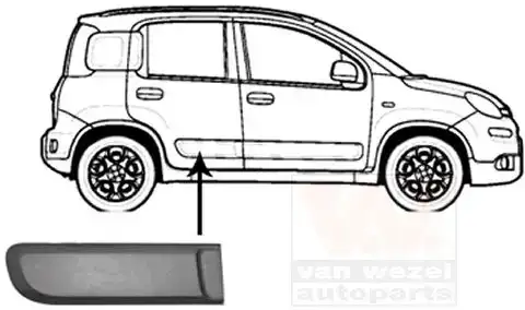 Φάσα Πόρτας FIAT …