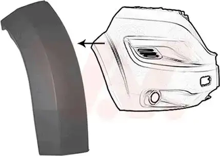 Κούρμπα Προφυλακτήρα PEUGEOT …