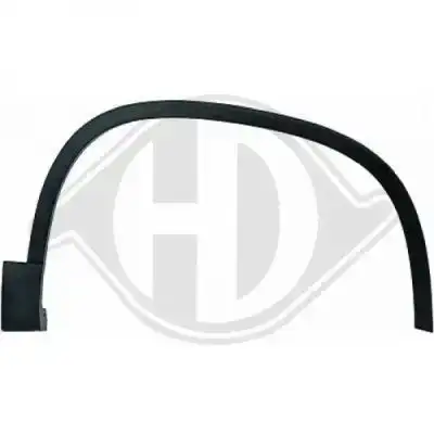 Κούρμπα Φτερού VW …