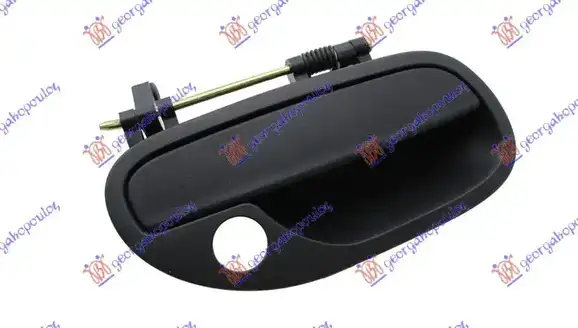 Χερούλι Πόρτας VOLVO …