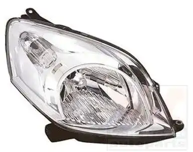 Σετ Επισκευής Φανού …