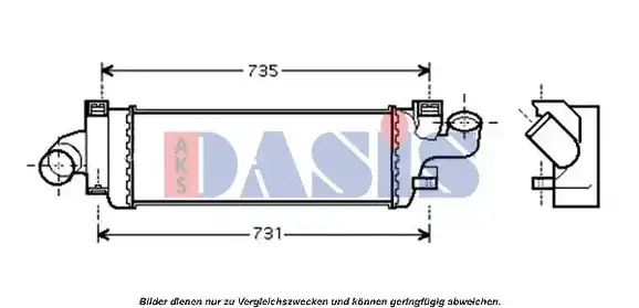 Ψυγείο Intercooler VOLVO …