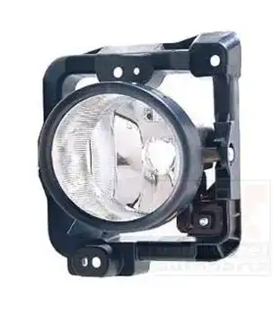 Προβολείς Ομίχλης HONDA …