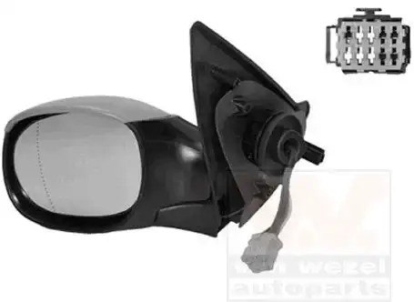 Καθρέπτης Ηλεκτρικός PEUGEOT …