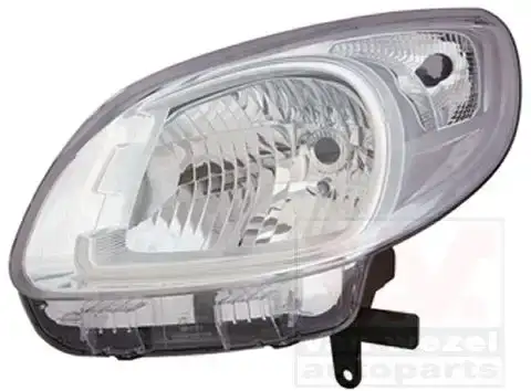 Φανάρι Εμπρός RENAULT …