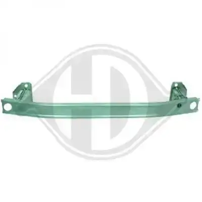 Τραβέρσα Προφυλακτήρα RENAULT …