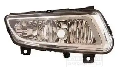 Προβολείς Ομίχλης VW …