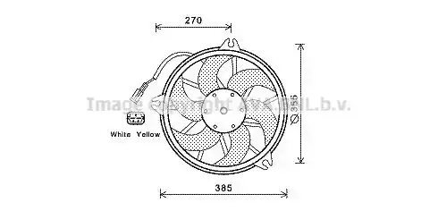 Βεντιλατέρ Νερού PEUGEOT …