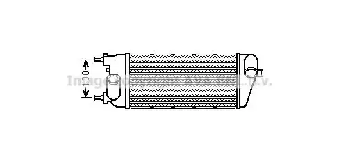 Ψυγείο Intercooler FIAT …