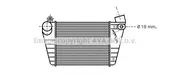 Ψυγείο Intercooler SEAT LEON Hatchback …
