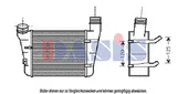 Ψυγείο Intercooler AUDI …
