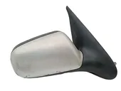 Καθρέπτης Ηλεκτρικός CITROEN …